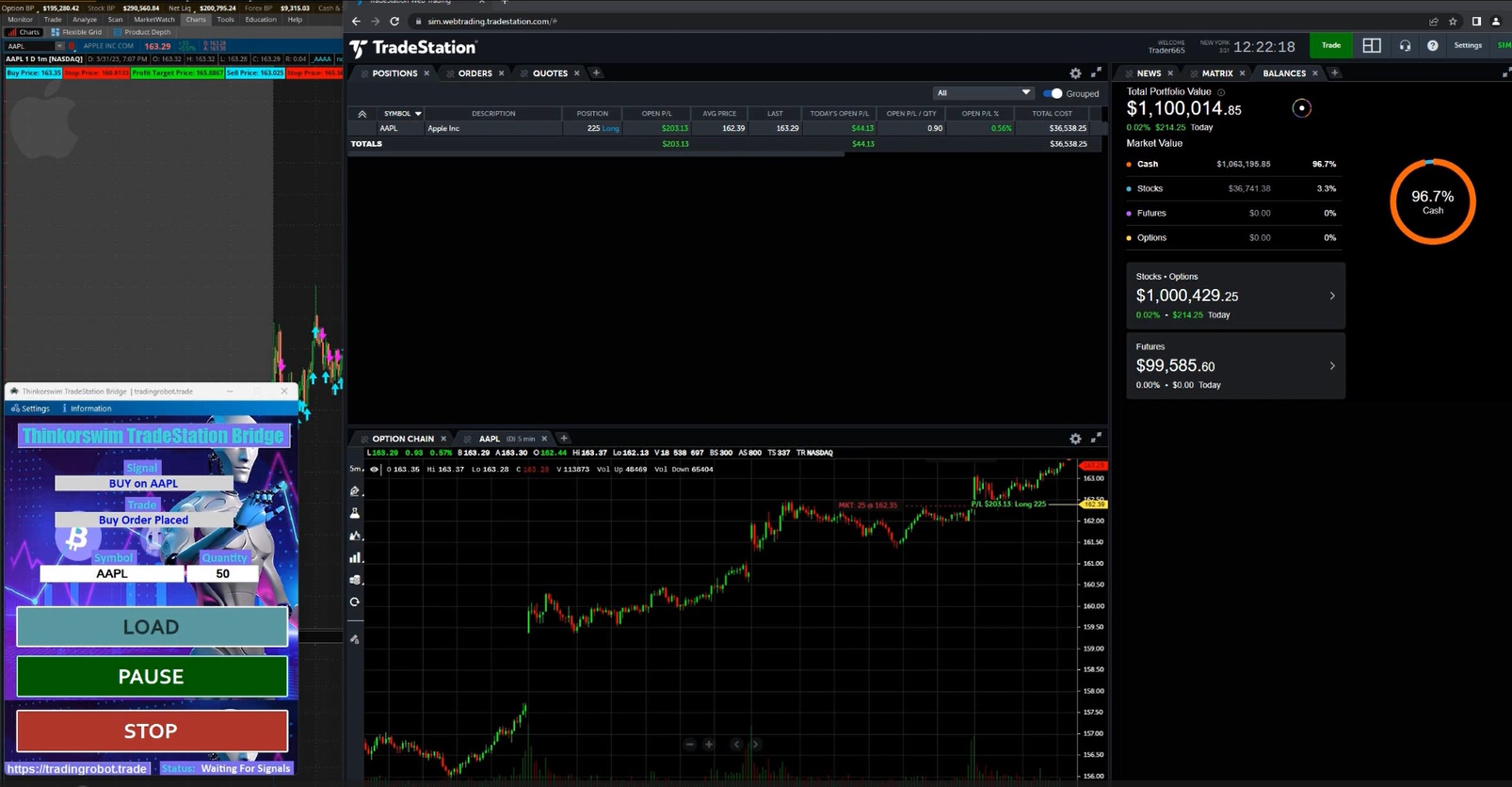 вЂ‹Thinkorswim - Tradestation Integration and Automated Trading Plugin.