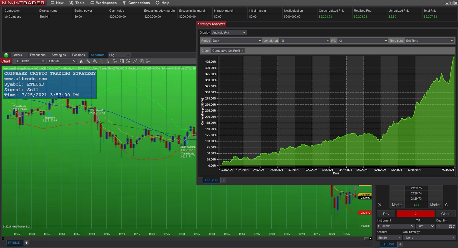 Cryptocurrency trading strategy