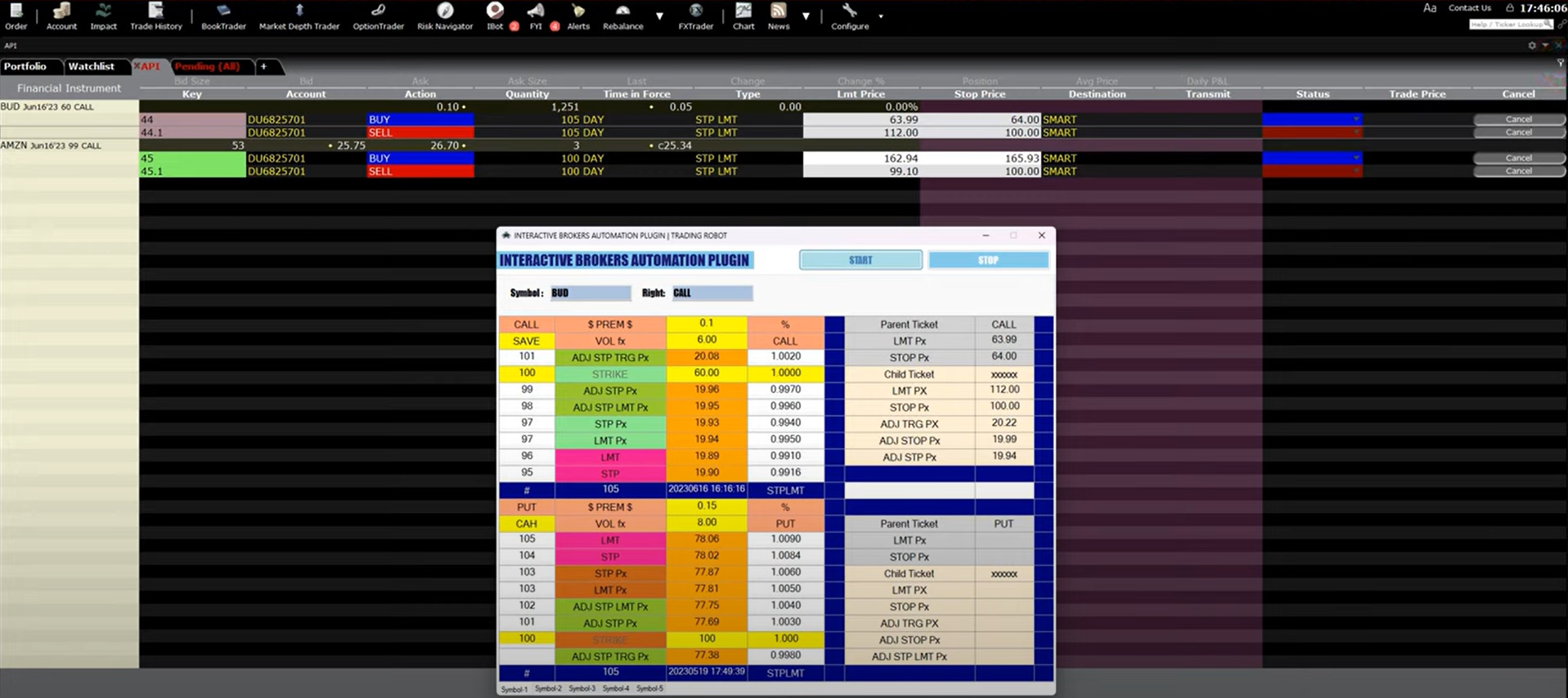 вЂ‹Forex and Bitcoin Probabilistic Signals Indicator.