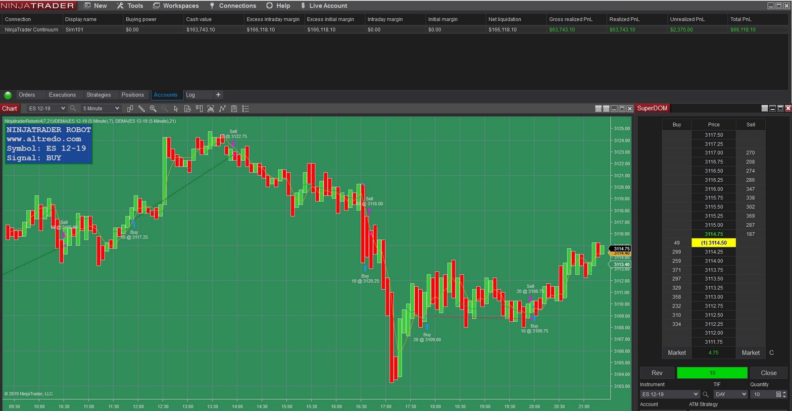 вЂ‹NinjaTrader Robot