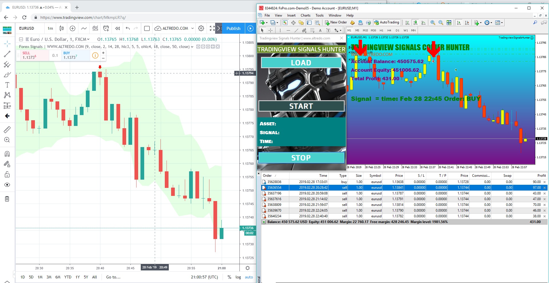 Tradingview Signals Copier